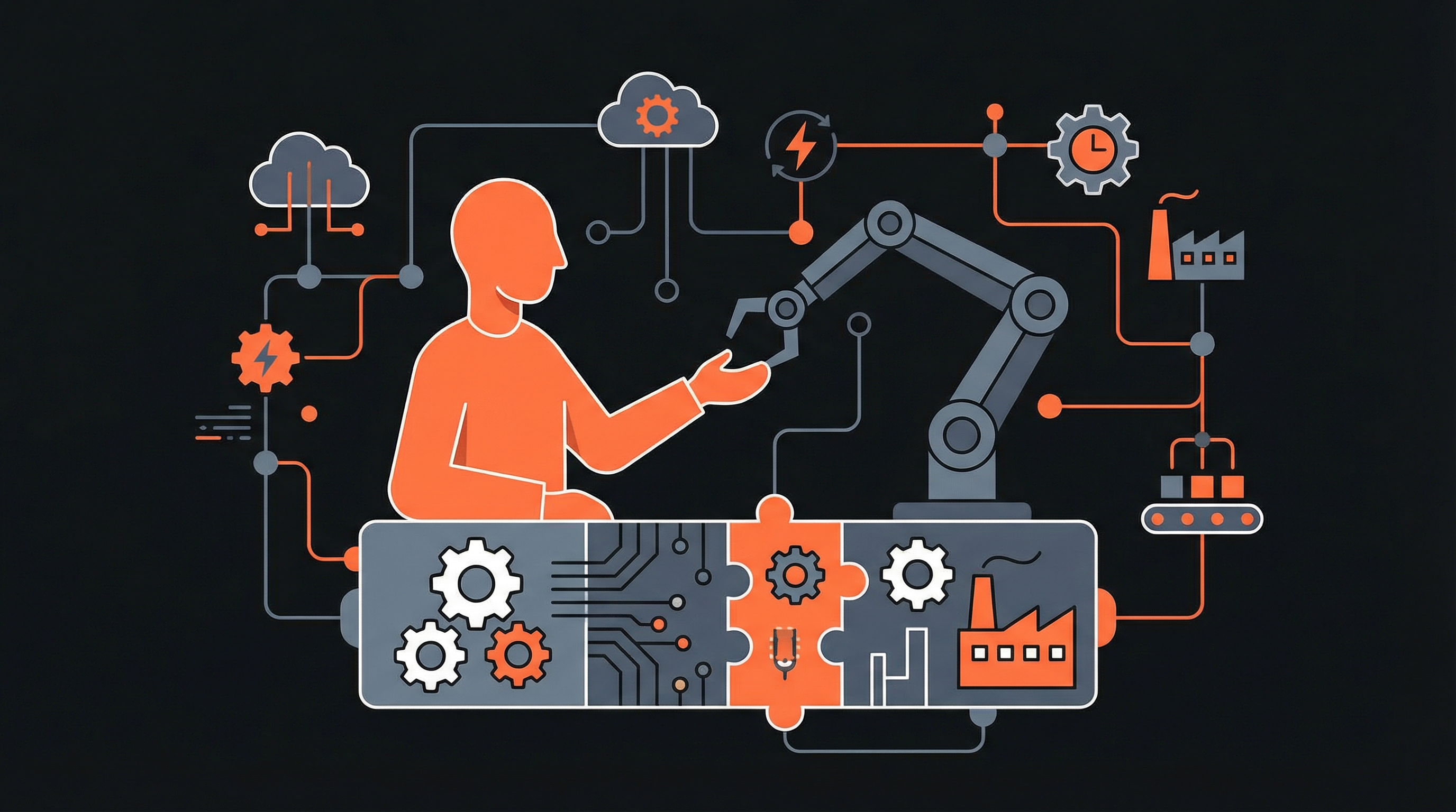 Megatrend Industrie 5.0